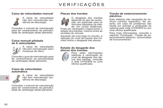 X
182
V E R I F I C A Ç Õ E S
Placas dos travões
O desgaste dos travões
depende do tipo de condu-
ção, em particular para os
veículos utilizados na cida-
de, em curtas distâncias.
Pode ser necessário inspeccionar o
estado dos travões, mesmo entre as
revisões do veículo.
Aquando de uma fuga no circuito, a
redução do nível de líquido dos tra-
vões indica o desgaste das placas.
Caixa de velocidades manual
A caixa de velocidades
não tem manutenção (au-
sência de descarga).
Caixa manual pilotada
de 6 velocidades
A caixa de velocidades
não tem manutenção (sem
mudança de óleo).
Caixa de velocidades
automática
A caixa de velocidades
não tem manutenção (au-
sência de descarga).
Estado de desgaste dos
discos dos travões
Para obter informações
relativas à verificação do
nível de desgaste dos dis-
cos dos travões, consulte
a rede CITROËN ou uma
oficina qualificada.
Travão de estacionamento
eléctrico
Este sistema não necessita de ne-
nhum controlo específico. No en-
tanto, em caso de problemas não
hesite em solicitar a verificação do
sistema pela rede CITROËN ou por
uma oficina qualificada.
Para mais informações, consulte o
capítulo "Condução - Travão de es-
tacionamento eléctrico - §Anomalias
de funcionamento".
Consultar o manual de manutenção
para ter conhecimento da periodici-
dade de verificação deste elemento.
Consulte o guia de manutenção para
ter conhecimento da periodicidade
de verificação deste elemento.
Consultar o manual de manutenção
para ter conhecimento da periodici-
dade de verificação deste elemento.
 