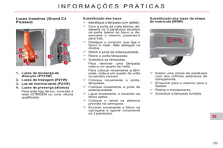 XI
195
I N F O R M A Ç Õ E S P R Á T I C A S
Luzes traseiras (Grand C4
Picasso)
1. Luzes de mudança de
direcção (PY21W)
2. Luzes de travagem (P21W)
3. Luz de marcha-atrás (P21W)
4. Luzes de presença (díodos)
Para este tipo de luz, consulte a
rede CITROËN ou uma oficina
qualificada.
Substituição das luzes
Identifique a lâmpada com defeito.
Com a porta da mala aberta, de-
saperte os 3 parafusos situados
na parte lateral do bloco e de-
sencaixe o mesmo, puxando-o
para trás.
Desligue o conector que liga o
bloco à mala. Não desligue os
díodos.
Retire a junta de estanqueidade.
Retire o porta-lâmpadas.
Substitua as lâmpadas.
Para remover uma lâmpada
rode-a um quarto de volta.
Para colocar novamente a lâm-
pada, rode-a um quarto de volta
no sentido inverso.
Coloque novamente o porta-
lâmpadas.
Coloque novamente a junta de
estanqueidade.
Ligue novamente o conector ao
bloco óptico.
Coloque o ramal na abertura
prevista na carroçaria.
Encaixe novamente o bloco na
carroçaria e aperte novamente
os 3 parafusos.
Substituição das luzes da chapa
de matrícula (W5W)
Inserir uma chave de parafusos
num dos orifícios exteriores do
transparente.
Empurrar para o exterior para o
libertar.
Retirar o transparente.
Substituir a lâmpada fundida.
 