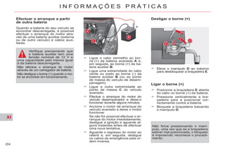 XI
204
I N F O R M A Ç Õ E S P R Á T I C A S
Desligar o borne (+)
Eleve o manípulo D ao máximo
para desbloquear a braçadeira E.
Não force pressionando o maní-
pulo, uma vez que se a braçadeira
estiver mal posicionada, o bloqueio
é impossível; recomece o procedi-
mento.
Ligar o borne (+)
Posicione a braçadeira E aberta
do cabo no borne (+) da bateria.
Pressione verticalmente a bra-
çadeira para a posicionar cor-
rectamente contra a bateria.
Bloqueie a braçadeira baixando
o manípulo D.
Efectuar o arranque a partir
de outra bateria
Quando a bateria do seu veículo se
encontrar descarregada, é possível
efectuar o arranque do motor atra-
vés de uma bateria auxiliar (externa
ou de outro veículo) e cabos auxi-
liares.
Verifique previamente que
a bateria auxiliar tem uma
tensão nominal de 12 V e
uma capacidade pelo menos igual
à da bateria descarregada.
Não efectue o arranque do motor
através de um carregador de bateria.
Não desligue o borne (+) quando o mo-
tor se encontrar em funcionamento.
Ligue o cabo vermelho ao bor-
ne (+) da bateria avariada A e,
em seguida, ao borne (+) da ba-
teria auxiliar B.
Ligue uma extremidade do cabo
verde ou preto ao borne (-) da
bateria auxiliar B (ou ao ponto
de massa do veículo de desem-
panagem).
Ligue a outra extremidade ao
ponto de massa C do veículo
avariado.
Efectue o arranque do motor do
veículo desempanador e deixe-o
funcionar durante alguns minutos.
Accione o motor de arranque do
veículo avariado e deixe o motor
funcionar.
Se não for possível efectuar o ar-
ranque do motor imediatamente,
desligue a ignição e aguarde al-
guns instantes antes de efectuar
uma nova tentativa.
Aguarde o regresso do motor ao
ralenti e, em seguida, desligue
os cabos de emergência pela or-
dem inversa.
 