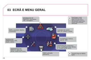236
03 ECRÃ E MENU GERAL
Para limpar o ecrã,
recomenda-se que
utilize um pano suave
não abrasivo (pano para
óculos) sem produtos
adicionais.
INFORMAÇÃO DE
TRÁFEGO: informações
Ç
TMC, mensagens.
MAPA: orientação, detalhes,
visualização.
NAVEGAÇÃO
ORIENTAÇÃO: GPS,
Ç
etapas, opções.
DIAGNÓSTICO DO
VEÍCULO: diário dos
alertas, estado das funções.
VÍDEO: activação,
parâmetros.
CONFIGURAÇÃO: parâmetros
veículo, visualização, hora, idiomas,
voz, tomada auxiliar (AUX).
TELEMÁTICA: telefone,
agenda, SMS.
FUNÇÕES DE ÁUDIO:
rádio, CD, Jukebox, opções.
Pressão longa em MENU:
ajuda.
 