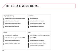238
03 ECRÃ E MENU GERAL
copiar USB para a JBX/interromper a cópia
a
1
1
1
1
ejectar USB
activar/desactivar Introscan
activar/desactivar reprod. aleat.
1
activar/desactivar repetição
USB
copiar CD para a JBX/interromper a cópia
1
1
1
1
activar/desactivar Introscan
activar/desactivar reprod. aleat.
activar/desactivar repetição
CD (MP3 OU ÁUDIO)
escolher playlist
1
1
1
1
activar/desactivar Introscan
activar/desactivar reprod. aleat.
activar/desactivar repetição
JUKEBOX
introduzir uma frequência
1
1
1
1
activar/desactivar seguimento freq. RDS
activar/desactivar modo REG
ocultar/visualizar "Radio Text"
RÁDIO
 