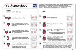 251
06
1
2
4
3
1
2
4
3
ÁUDIO/VÍDEO
RÁDIO
Prima a tecla BAND para seleccionar
uma gama de ondas entre: FM1, FM2,
FMast, AM.
Pressione sucessivamente a tecla
SOURCE e seleccione a RÁDIO.
Prima a tecla LIST para visualizar a
lista das estações captadas localmente
(60 no máximo).
Para actualizar esta lista, prima
durante mais de dois segundos.
Prima uma das teclas para efectuar
uma procura manual das estações de
rádio.
Prima ligeiramente uma das teclas
para efectuar uma procura automática
das estações de rádio.
RDS
Seleccione "Funções de áudio" e
prima "OK".
Prima o botão MENU.
O RDS, se apresentado, permite continuar a ouvir uma mesma
estação graças ao acompanhamento de frequência. No entanto,
em determinadas condições, o acompanhamento desta estação
RDS não é garantido em todo o país, uma vez que as estações
de rádio não abrangem 100 % do território. Isto explica a razão
g
de se perder a recepção da estação ao longo de uma viagem.
Seleccione "Activar seguimento de
frequência (RDS)" e prima "OK". É
g
apresentado RDS no ecrã.
Seleccione a função "Preferências de
Banda FM" e prima "OK".
O ambiente exterior (colinas, prédios, túneis, parques de estacionamento
subterrâneos...) pode bloquear a recepção, incluindo o modo de
acompanhamento RDS. Este fenómeno é normal na propagação das
)
ondas de rádio e não constitui qualquer avaria do auto-rádio.
SELECCIONAR UMA ESTAÇÃO
Preferências de Banda FM
Activar seguimento de frequência (RDS)
 