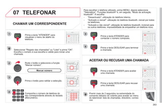 263
07
1
2
4
3
6
5
TELEFONAR
CHAMAR UM CORRESPONDENTE
Seleccionar "Registo das chamadas" ou "Lista" e prima "OK".
Escolha o número à sua escolha e valide para iniciar uma
chamada.
Prima a tecla "ATENDER" para
visualizar o menu de atalho do
telefone.
Componha o número de telefone do
seu correspondente através do teclado
alfanumérico.
Prima o botão para validar a selecção.
Prima a tecla DESLIGAR para terminar
a chamada.
Prima a tecla ATENDER para
contactar o número composto.
Prima a tecla DESLIGAR para recusar
uma chamada.
Prima a tecla ATENDER para aceitar
uma chamada.
ACEITAR OU RECUSAR UMA CHAMADA
Rode o botão e seleccione a função
"Marcar número".
Marcar número
Para escolher o telefone utilizado, prima MENU, depois seleccione
"Telemática", "Funções bluetooth" e, em seguida, "Modo de activação
bluetooth". À escolha:
, ç
- "Desactivado": utilização do telefone interno,
- "Activado e visível": utilização do telefone bluetooth, visível por todos
os telefones,
- "Activado e não visível": utilização do telefone bluetooth, invisível para
os outros telefones, impossibilidade de emparelhar um telefone novo.
Premir mais de 2 segundos na extremidade do
comando debaixo do volante para aceder ao menu
do telemóvel: lista de chamadas, directório, correio
voz.
 
