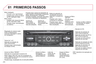 276
01
Motor desligado:
- Pressão curta: ligar/desligar.
- Pressão longa: pausa em leitura
de CD, mute para o rádio.
Motor ligado:
- Pressão curta: pausa em leitura
de CD, mute para o rádio.
- Pressão longa: reinicialização
do sistema.
Acesso ao
Menu Rádio.
Visualização da
lista das estações.
Acesso ao
Menu Música.
Visualização das
faixas.
Pressão longa: acesso às regulações de
áudio: balanço à frente/atrás, à esquerda/
direita, graves/agudos, ambientes
musicais, loudness, correcção automática
do volume, initiacializar as regulações.
Botão de selecção na
visualização do ecrã e
segundo o contexto do
menu.
Pressão curta: menu
contextual ou validação.
Pressão longa: menu
contextual específico da
lista visualizada.
Acesso ao Menu
"SETUP".
Pressão longa:
acesso à
cobertura GPS
e ao modo de
demonstração.
Acesso ao Menu telefone.
Visualização do registo
de chamadas.
Ejecção do CD.
Selecção da estação de
rádio anterior/seguinte.
Selecção da faixa de CD ou
MP3 anterior/seguinte.
Selecção da linha anterior/
seguinte de uma lista.
Selecção da estação de rádio
anterior/seguinte da lista.
Selecção do directório de
MP3 anterior/seguinte.
Selecção da página anterior/
seguinte de uma lista.
ESC: abandono da operação em
curso.
Acesso ao Menu
de Trânsito.
Visualização dos
alertas de tráfego
em curso.
Leitor de
cartão SD de
navegação
unicamente.
Acesso ao Menu
Navegação.
Visualização dos
últimos destinos.
Acesso ao Menu "MODE".
Selecção da visualização sucessiva de:
Rádio, Mapa, NAV (em caso de navegação em
curso, Telefone (em caso de conversa em curso),
Computador de bordo.
Pressão longa: visualização de um ecrã preto (DARK).
Teclas de 1 a 6 :
Selecção da estação de
rádio memorizada.
Pressão longa: memorização
da estação ouvida.
Regulação do volume (cada
fonte é independente,
incluinda mensagem e alerta
de navegação).
 