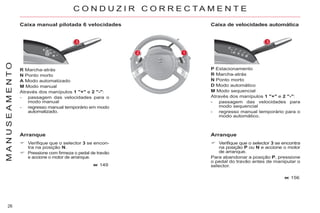 26
M
A
N
U
S
E
A
M
E
N
T
O
Caixa manual pilotada 6 velocidades
R Marcha-atrás
N Ponto morto
A Modo automatizado
M Modo manual
Através dos manípulos 1 "+" e 2 "-":
- passagem das velocidades para o
modo manual
- regresso manual temporário em modo
automatizado.
P Estacionamento
R Marcha-atrás
N Ponto morto
D Modo automático
M Modo sequencial
Através dos manípulos 1 "+" e 2 "-":
- passagem das velocidades para
modo sequencial
- regresso manual temporário para o
modo automático.
Arranque
Verifique que o selector 3 se encon-
tra na posição N.
Pressione com firmeza o pedal de travão
e accione o motor de arranque.
149
Arranque
Verifique que o selector 3 se encontra
na posição P ou N e accione o motor
de arranque.
Para abandonar a posição P, pressione
o pedal do travão antes de manipular o
selector.
156
C O N D U Z I R C O R R E C T A M E N T E
Caixa de velocidades automática
 
