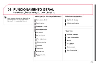 279
03
Uma pressão no botão de selecção OK
permite aceder aos menus de atalho
consoante a visualização no ecrã.
VISUALIZAÇÃO EM FUNÇÃO DO CONTEXTO
NAVEGAÇÃO (SE ORIENTAÇÃO EM CURSO): COMPUTADOR DE BORDO:
Canc. cond. dest
Repetir aviso
Rua bloq. à frente
Info. de percurso
Ver destino
Info. de viagem
Tipo de percurso
Critérios a evitar
Satélites
Zoom/Scroll
Aviso de voz
Opç. percurso
Registo de alertas
Estado das funções
1
2
3
3
2
1
1
1
3
1
1
1
1
2
TELEFONE:
Terminar chamada
Coloc. chamad esp
Marcar
Tons DTMF
Modo privado
Microfone deslig
1
1
1
1
1
1
 