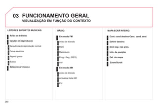280
03 FUNCIONAMENTO GERAL
VISUALIZAÇÃO EM FUNÇÃO DO CONTEXTO
MAPA ECRÃ INTEIRO:
Cont. cond destino Canc. cond. dest
Definir destino
Dest esp. nas prox.
Info. da posição
Def. do mapa
Zoom/Scroll
1
1
1
1
1
1
RÁDIO:
Em modo FM
Aviso de trânsito
RDS
Radiotexto
Progr. Reg. (REG)
Em modo AM
AM
Aviso de trânsito
Actualizar lista AM
FM
1
2
1
2
2
2
2
2
2
2
LEITORES SUPORTES MUSICAIS:
Aviso de trânsito
Opções de reprodução
Sequência de reprodução normal
Faixa aleatória
Repetir pasta
Seleccionar música
Busca
1
1
2
2
2
2
1
 