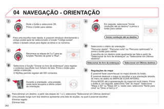 282
04
7
8
9
Para eliminar um destino; a partir das etapas de 1 a 3, seleccione "Seleccionar em Últimos destinos".
Uma pressão longa num dos destinos apresenta uma lista de acções, na qual é possível escolher:
Eliminar registo
Eliminar lista
Recomece as etapas de 5 a 7 para as
funções "Número de porta" e "Rua".
Rode o botão e seleccione OK.
Prima o botão para validar.
Seleccione a função "Gravar no livro de endereços" para registar
o endereço escolhido num ficheiro da lista. Prima o botão para
validar a selecção.
O MyWay permite registar até 500 contactos.
Para uma escolha mais rápida, é possível introduzir directamente o
código postal após ter seleccionado a função "Código postal".
Utilize o teclado virtual para digitar as letras e os números.
Em seguida, seleccione "Iniciar
condução até ao destino" e prima o
botão para validar.
Durante a orientação, uma pressão
nesta tecla recupera a última ordem
de orientação.
Regulações do mapa
É possível fazer zoom/recuar no mapa através do botão.
É possível deslocar o mapa ou escolher a sua orientação através
do menu de atalho do MAPA DE ECRÃ INTEIRO.
p p
Prima MODE até à apresentação do mapa em ecrã inteiro. Prima
o botão e, em seguida, seleccione "Def. do mapa". Seleccione
"Mapa 2.5D" ou "Mapa 2D" e, neste caso, seleccione "Norte para
cima" ou "Direc à frent p ci".
Seleccione o critério de orientação:
"Percurso rápido", "Percurso curto" ou "Percurso optimizado" e
prima o botão para validar.
A escolha de um destino pode igualmente ser feita a partir de
"Seleccionar do livro de endereços" ou "Seleccionar em Últimos
p g p
destinos".
Seleccionar em Últimos destinos
Seleccionar do livro de endereços
Iniciar condução até ao destino
NAVEGAÇÃO - ORIENTAÇÃO
 
