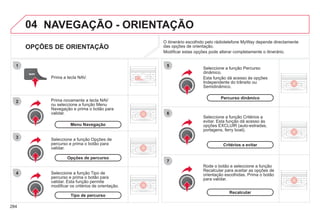 284
04
4
3
2
1
7
6
5
NAVEGAÇÃO - ORIENTAÇÃO
OPÇÕES DE ORIENTAÇÃO
Seleccione a função Percurso
dinâmico.
Esta função dá acesso às opções
Independente do trânsito ou
Semidinâmico.
Seleccione a função Critérios a
evitar. Esta função dá acesso às
opções EXCLUIR (auto-estradas,
portagens, ferry boat).
Rode o botão e seleccione a função
Recalcular para aceitar as opções de
orientação escolhidas. Prima o botão
para validar.
Prima a tecla NAV.
Prima novamente a tecla NAV
ou seleccione a função Menu
Navegação e prima o botão para
validar.
Seleccione a função Tipo de
percurso e prima o botão para
validar. Esta função permite
modificar os critérios de orientação.
Seleccione a função Opções de
percurso e prima o botão para
validar.
Recalcular
Critérios a evitar
Percurso dinâmico
Tipo de percurso
Opções de percurso
Menu Navegação
O itinerário escolhido pelo rádiotelefone MyWay depende directamente
das opções de orientação.
Modificar estas opções pode alterar completamente o itinerário.
 