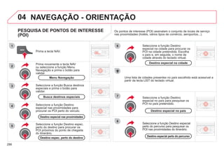 286
04
8
6
7
4
3
5
2
1
NAVEGAÇÃO - ORIENTAÇÃO
PESQUISA DE PONTOS DE INTERESSE
(POI)
Prima a tecla NAV.
Prima novamente a tecla NAV
ou seleccione a função Menu
Navegação e prima o botão para
validar.
Seleccione a função Destino
especial nas proximidades para
procurar os POI perto do veículo.
Seleccione a função Busca destinos
especiais e prima o botão para
validar.
Menu Navegação
Busca destinos especiais
Destino especial nas proximidades
Seleccione a função Destino
especial na cidade para procurar os
POI na cidade pretendida. Escolha
o país e, em seguida, o nome da
cidade através do teclado virtual.
Seleccione a função Destino especial
perto do percurso para pesquisar os
POI nas proximidades do itinerário.
Seleccione a função Destino
especial no país para pesquisar os
POI no país pretendido.
Seleccione a função Destino espec.
perto do destino para procurar os
POI próximos do ponto de chegada
do itinerário.
Destino espec. perto do destino
Destino especial perto do percurso
Destino especial no país
Destino especial na cidade
Uma lista de cidades presentes no país escolhido está acessível a
partir da tecla LIST do teclado virtual.
Os pontos de interesse (POI) assinalam o conjunto de locais de serviço
nas proximidades (hotéis, vários tipos de comércio, aeroportos...).
 