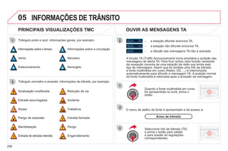 290
05
2
1
3
2
1
PRINCIPAIS VISUALIZAÇÕES TMC
Quando a fonte multimédia em curso
for apresentada no ecrã, prima o
botão.
O menu de atalho da fonte é apresentado e dá acesso a:
Seleccione info de trânsito (TA)
e prima o botão para validar
e para aceder às regulações
correspondentes.
Aviso de trânsito
- a estação difunde anúncios TA.
OUVIR AS MENSAGENS TA
Triângulo vermelho e amarelo: informações de trânsito, por exemplo:
Triângulo preto e azul: informações gerais, por exemplo:
INFORMAÇÕES DE TRÂNSITO
A função TA (Traffic Announcement) torna prioritária a audição das
mensagens de alerta TA. Para ficar activa, esta função necessita
da recepção correcta de uma estação de rádio que emita este
tipo de mensagens. Assim que for emitida uma info de trânsito,
a fonte multimédia em curso (Rádio, CD, ...) é interrompida
automaticamente para difundir a mensagem TA. A audição normal
da fonte multimédia é retomada após a emissão da mensagem.
- a estação não difunde anúncios TA.
- a difusão das mensagens TA não é activada.
 