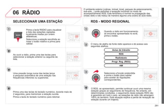 291
06
3
2
1
1
SELECCIONAR UMA ESTAÇÃO
Quando a rádio em funcionamento
se encontrar apresentada no ecrã,
prima o botão.
O menu de atalho da fonte rádio aparece e dá acesso aos
seguintes atalhos:
Seleccione a função pretendida
e prima o botão para validar
para aceder às regulações
correspondentes.
Aviso de trânsito
O RDS, se apresentado, permite continuar ouvir uma mesma
estação graças ao seguimento de frequência. No entanto, em
determinadas condições, o seguimento desta estação RDS não
é garantido em todo o país, as estações de rádio não abrangem
100% do território. Esta situação explica a perda de recepção da
estação durante um trajecto.
O ambiente exterior (colinas, imóvel, túnel, parques de estacionamento,
sub-solo...) pode perturbar a recepção incluindo no modo de
acompanhamento RDS. Este fenómeno é normal na propagação das
ondas rádio e não traduz de maneira alguma uma avaria do auto-rádio.
RDS - MODO REGIONAL
Prima a tecla RÁDIO para visualizar
a lista das estações captadas
localmente triadas por ordem
alfabéticas.
Seleccione a estação escolhida ao
rodar o botão rotativo e prima para
validar.
Progr. Reg. (REG)
Radiotexto
RDS
Ao ouvir a rádio, prima uma das teclas para
seleccionar a estação anterior ou seguinte da
lista.
Prima uma das teclas do teclado numérico, durante mais de
2 segundos, para memorizar a estação ouvida.
Prima a tecla do teclado numérico para retomar.
AM
Uma pressão longa numa das teclas lança
a pesquisa automática de uma estação nas
frequências inferiores ou superiores.
RÁDIO
 