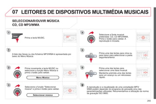 293
07
3
2
1
6
4
5
SELECCIONAR/OUVIR MÚSICA
CD, CD MP3/WMA
A reprodução e a visualização de uma compilação MP3/
WMA podem depender do programa de gravação e/ou das
parametrizações utilizadas. Recomendamos a utilização da norma
de gravação ISO 9660.
Prima a tecla MUSIC.
Seleccione a função "Seleccionar
música" e prima o botão para validar.
Prima uma das teclas para cima ou
para baixo para seleccionar a pasta
seguinte/anterior.
Seleccione a fonte musical
pretendida: CD, CD MP3/WMA.
Prima o botão para validar. A
reprodução é iniciada.
Seleccionar música
Prima novamente a tecla MUSIC ou
seleccione a função Menu Música e
prima o botão para validar.
Prima uma das teclas para
seleccionar uma faixa musical.
Mantenha premida uma das teclas
para um avanço ou um retrocesso
rápido.
Menu Música
A lista das faixas ou dos ficheiros MP3/WMA é apresentada por
baixo do Menu Música.
LEITORES DE DISPOSITIVOS MULTIMÉDIA MUSICAIS
 