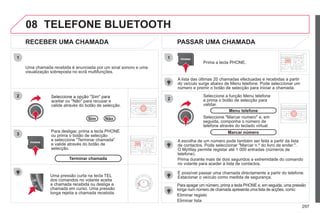 297
08
1
3
2
2
1
aceitar ou "Não" para recusar e
valide através do botão de selecção.
RECEBER UMA CHAMADA PASSAR UMA CHAMADA
Uma chamada recebida é anunciada por um sinal sonoro e uma
visualização sobreposta no ecrã multifunções.
Sim
Para desligar, prima a tecla PHONE
ou prima o botão de selecção
e seleccione "Terminar chamada"
e valide através do botão de
selecção.
Terminar chamada
Prima a tecla PHONE.
Seleccione "Marcar número" e, em
seguida, componha o número de
telefone através do teclado virtual.
Seleccione a função Menu telefone
e prima o botão de selecção para
validar.
A lista das últimas 20 chamadas efectuadas e recebidas a partir
do veículo surge abaixo de Menu telefone. Pode seleccionar um
número e premir o botão de selecção para iniciar a chamada.
Não
A escolha de um número pode também ser feita a partir da lista
de contactos. Pode seleccionar "Marcar n.º do livro de ender.".
O MyWay permite registar até 1 000 entradas (números de
telefone).
Prima durante mais de dois segundos a extremidade do comando
no volante para aceder à lista de contactos.
Menu telefone
Marcar número
É possível passar uma chamada directamente a partir do telefone.
Estacionar o veículo como medida de segurança.
TELEFONE BLUETOOTH
Uma pressão curta na tecla TEL
dos comandos no volante aceita
a chamada recebida ou desliga a
chamada em curso. Uma pressão
longa rejeita a chamada recebida.
Para apagar um número, prima a tecla PHONE e, em seguida, uma pressão
longa num número de chamada apresenta uma lista de acções, como:
Eliminar registo
Eliminar lista
 