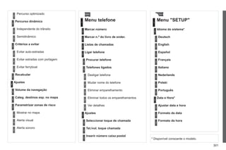 301
Evitar ferryboat
Recalcular
Ajustes
Volume da navegação
Categ. destinos esp. no mapa
Parametrizar zonas de risco
Mostrar no mapa
Alerta visual
Alerta sonoro
3
2
4
3
3
3
4
4
4
Marcar n.º do livro de ender.
Menu telefone
Procurar telefone
Listas de chamadas
Ligar telefone
Seleccionar toque de chamada
Tel./vol. toque chamada
Telefones ligados
Inserir número caixa postal
Ajustes
Desligar telefone
Mudar nome do telefone
Eliminar emparelhamento
Eliminar todos os emparelhamentos
Ver detalhes
Menu "SETUP"
Idioma do sistema*
English
Español
Deutsch
Italiano
Français
Nederlands
Polski
Português
Data e Hora*
Ajustar data e hora
Formato da data
Formato da hora
1
2
2
2
2
3
3
4
4
4
4
4
2
3
3
3
1
2
3
3
3
3
3
3
3
3
3
3
3
2
Evitar auto-estradas
Percurso dinâmico
Independente do trânsito
Semidinâmico
Critérios a evitar
Evitar estradas com portagem
Percurso optimizado
3
3
4
4
4
4
4
* Disponível consoante o modelo.
 