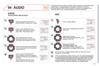 311
04
1
2
3
4
1
2
3
4
SOURCE
BAND
AST
LIST
REFRESH
MENU
ÁUDIO
Efectue pressões sucessivas na
tecla SOURCE e seleccione a rádio.
Prima a tecla BAND AST para
seleccionar uma gama de ondas
entre: FM1, FM2, FMast, AM.
Prima ligeiramente uma das
teclas para efectuar uma procura
automática das estações de rádio.
Prima uma das teclas para efectuar
uma procura manual de frequência
superior/inferior.
Prima a tecla LIST REFRESH
para visualizar a lista das estações
captadas localmente (30 estações no
máximo).
Para actualizar esta lista, prima
durante mais de dois segundos.
O ambiente exterior (colinas, prédios, túneis, parques de estacionamento
subterrâneos...) pode bloquear a recepção, incluindo o modo de
acompanhamento RDS. Este fenómeno é normal na propagação das
ondas de rádio e não constitui qualquer avaria do auto-rádio.
RDS
RÁDIO
SELECCIONAR UMA ESTAÇÃO
Prima o botão MENU.
Seleccione FUNÇÕES DE ÁUDIO e
prima OK.
Seleccione a função
PREFERÊNCIAS BANDA FM e, em
ç
seguida, prima OK.
Seleccione ACTIVAR
ACOMPANHAMENTO DE
FREQUÊNCIA (RDS) e prima OK. É
apresentada a mensagem RDS no ecrã.
Em modo rádio, carregue directamente em OK para activar/
desactivar o modo RDS.
O RDS, se apresentado, permite continuar a ouvir uma mesma estação graças
ao acompanhamento de frequência. No entanto, em determinadas condições,
o acompanhamento desta estação RDS não é garantido em todo o país, uma
vez que as estações de rádio não abrangem 100% do território. Com uma
recepção mais fraca, a frequência passa para uma estação regional.
 