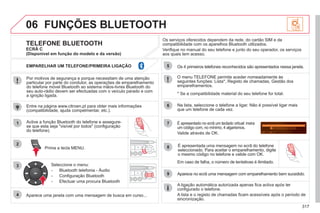 317
06
1
2
3
4
5
6
7
8
9
MENU
OK
Por motivos de segurança e porque necessitam de uma atenção
particular por parte do condutor, as operações de emparelhamento
do telefone móvel Bluetooth ao sistema mãos-livres Bluetooth do
seu auto-rádio devem ser efectuadas com o veículo parado e com
a ignição ligada.
Prima a tecla MENU.
Aparece uma janela com uma mensagem de busca em curso...
Active a função Bluetooth do telefone e assegure-
se que esta seja "visível por todos" (configuração
do telefone).
Seleccione o menu:
- Bluetooth telefonia - Áudio
- Configuração Bluetooth
- Efectuar uma procura Bluetooth
Os serviços oferecidos dependem da rede, do cartão SIM e da
compatibilidade com os aparelhos Bluetooth utilizados.
Verifique no manual do seu telefone e junto do seu operador, os serviços
aos quais tem acesso.
TELEFONE BLUETOOTH
ECRÃ C
O menu TELEFONE permite aceder nomeadamente às
seguintes funções: Lista*, Registo de chamadas, Gestão dos
emparelhamentos.
Os 4 primeiros telefones reconhecidos são apresentados nessa janela.
É apresentado no ecrã um teclado virtual: insira
um código com, no mínimo, 4 algarismos.
Valide através de OK.
Aparece no ecrã uma mensagem com emparelhamento bem sucedido.
Na lista, seleccione o telefone a ligar. Não é possível ligar mais
que um telefone de cada vez.
É apresentada uma mensagem no ecrã do telefone
seleccionado. Para aceitar o emparelhamento, digite
o mesmo código no telefone e valide com OK.
A ligação automática autorizada apenas fica activa após ter
configurado o telefone.
A lista e o registo de chamadas ficam acessíveis após o período de
sincronização.
(Disponível em função do modelo e da versão)
* Se a compatibilidade material do seu telefone for total.
Em caso de falha, o número de tentativas é ilimitado.
Entre na página www.citroen.pt para obter mais informações
(compatibilidade, ajuda compelmentar, etc.).
EMPARELHAR UM TELEFONE/PRIMEIRA LIGAÇÃO
 