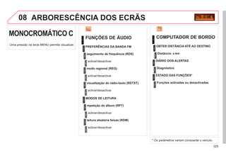 325
08
MONOCROMÁTICO C
ARBORESCÊNCIA DOS ECRÃS
FUNÇÕES DE ÁUDIO
seguimento de frequência (RDS)
activar/desactivar
PREFERÊNCIAS DA BANDA FM
modo regional (REG)
activar/desactivar
visualização do rádio-texto (RDTXT)
activar/desactivar
1
2
3
4
3
4
3
4
MODOS DE LEITURA
repetição do álbum (RPT)
activar/desactivar
leitura aleatória faixas (RDM)
activar/desactivar
2
3
4
3
4
COMPUTADOR DE BORDO
Distância: x km
OBTER DISTÂNCIA ATÉ AO DESTINO
Diagnóstico
DIÁRIO DOS ALERTAS
Funções activadas ou desactivadas
ESTADO DAS FUNÇÕES*
1
2
3
3
2
3
2
Uma pressão na tecla MENU permite visualizar:
* Os parâmetros variam consoante o veículo.
 