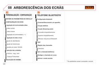326
08 ARBORESCÊNCIA DOS ECRÃS
TELEFONE BLUETOOTH
Conectar/Desconectar um aparelho
Consultar emparelhamentos
Configuração bluetooth
Função telefone
Função Streaming áudio
Suprimir emparelhamento
Efectuar uma procura Bluetooth
Registo das chamadas
Ligar
Directório
Desligar a chamada em curso
Gerir a chamada telefónica
Activar o modo secreto
1
2
3
3
3
4
4
4
2
3
4
2
3
3
regulação da luminosidade-vídeo
CONFIGURAÇÃO DO ECRÃ
DEFINIR OS PARÂMETROS DO VEÍCULO*
PERSONALIZAÇÃO - CONFIGURAÇÃO
vídeo normal
vídeo inverso
regulação da luminosidade (- +)
regulação da data e hora
ajuste do dia/mês/ano
ajuste da hora/minuto
escolha do modo 12h/24h
selecção das unidades
l/100 km - mpg - km/l
°Celsius/°Fahrenheit
SELECÇÃO DO IDIOMA
1
2
4
3
2
4
4
3
4
4
2
3
4
4
4
* Os parâmetros variam consoante o veículo.
 