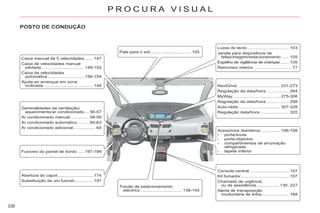 338
P R O C U R A V I S U A L
Fusíveis do painel de bordo ..... 197-199
Abertura do capot............................ 174
Substituição de um fusível............... 197
Caixa manual de 5 velocidades....... 147
Caixa de velocidades manual
pilotada.................................. 149-152
Caixa de velocidades
automática............................. 156-159
Ajuda ao arranque em zona
inclinada ....................................... 146
Pala para o sol................................. 105
Travão de estacionamento
eléctrico ................................. 139-145
Luzes do tecto ................................. 103
Janela para dispositivos de
teleportagem/estacionamento ...... 105
Espelho de vigilância de crianças....... 105
Retrovisor interior .............................. 77
Acessórios dianteiros ............... 106-108
- porta-luvas
- porta-objectos
- compartimentos de arrumação
refrigerado
- tapete inferior
NaviDrive ................................. 231-273
Regulação da data/hora .................. 264
MyWay...................................... 275-306
Regulação da data/hora .................. 298
Auto-rádio................................. 307-328
Regulação data/hora ....................... 320
Generalidades da ventilação/
aquecimento/ar condicionado.... 56-57
Ar condicionado manual............... 58-59
Ar condicionado automático ......... 60-63
Ar condicionado adicional.................. 64
Consola central................................ 107
Kit fumador ...................................... 107
Chamada de urgência
ou de assistência.................. 130, 227
Alerta de transposição
involuntária de linha...................... 168
 
