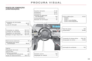 339
P R O C U R A V I S U A L
Comandos de iluminação
exterior....................................... 94-97
Luzes de direcção ........................... 126
Comandos no volante............... 160-161
Limitador de velocidade............ 162-163
Regulador de velocidade.......... 164-165
Medição de lugar disponível..... 166-167
Alarme ............................................... 84
Regulação das luzes ......................... 98
Stop & Start ..................................... 153
Abertura da tampa
do depósito de combustível............ 92
Ajuda ao estacionamento......... 169-110
Quadros de bordo......................... 31-32
Avisadores.................................... 33-41
Indicadores................................... 42-43
Indicador de alteração
de velocidade ............................... 148
Conta-quilómetros ............................. 44
Reóstato de iluminação..................... 44
Retrovisores exteriores...................... 76
Elevadores dos vidros,
neutralização ............................. 86-87
Avisador sonoro............................... 126
Regulação do volante........................ 77
Sinal de perigo................................. 126
Ambientador ................................. 65-66
Comandos do limpa-vidros....... 100-102
Computador de bordo................... 53-55
Iluminação de ambiente .................. 104
Ecrãs multifunções ....................... 45-53
- Ecrã A
- Ecrã C
- Ecrã a cores MyWay
- Ecrã a cores NaviDrive
POSTO DE CONDUÇÃO
(CONTINUAÇÃO)
 