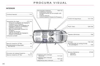340
P R O C U R A V I S U A L
Acessórios da mala ...................111-115
- tampa de ocultação de bagagens
- modubox (C4 Picasso)
- cortina e tampa de ocultação de
bagagens (Grand C4 Picasso)
- ganchos porta-sacos
- rede de separação (Grand C4
Picasso)
- argolas de fixação
- rede de retenção de bagagens
(Grand C4 Picasso)
Lâmpada portátil...............................116
Bancos traseiros (3ª fila) ................... 74
Modularidade/configuração
dos bancos ..................................... 75
Cadeiras para crianças
clássicas................................ 117-121
Cadeiras para crianças
ISOFIX................................... 122-124
Segurança para crianças................. 125
Cortinas laterais................................110
Encostos de cabeça traseiros ........... 70
Bancos traseiros (2ª fila) .............. 70-73
Arrumações traseiras ............... 109-110
- prateleiras traseiras
- compartimentos de arrumação sob
os pés
- cortinas laterais
- cortina traseira (Grand C4 Picasso)
Cintos de segurança................. 131-134
Tapetes adicionais........................... 108
Airbags ..................................... 135-138
Neutralização do airbag frontal
do passageiro............................... 136
Pack vídeo................................ 329-336
Bancos dianteiros......................... 67-69
- manuais
- eléctricos
INTERIOR
 