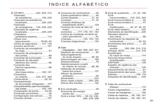 343
Í N D I C E A L F A B É T I C O
Falta de combustível
(Diesel) ................................175
Faróis (regulações)..................98
Faróis de halogéneo..............190
Faróis de máximos.....94, 190, 191
Faróis de médios .....94, 190, 191
CD MP3 .................252, 293, 313
Chamada
de assistência..............130, 228
Chamada de assistência
localizada.....................228, 229
Chamada
de emergência.....130, 228, 229
Chamada de urgência
localizada.....................228, 229
Chapeleira
(prateleira traseira) .............. 112
Chave com
telecomando...............78-80, 83
Cintos de segurança......131, 134
Cinzeiro amovível ..................107
Comando de emergência
da mala..................................91
Comando de emergência
das portas..............................89
Comando de iluminação..........94
Comando do elevador
eléctrico dos vidros................86
Comando dos
bancos aquecidos..................68
Comando
dos limpa-vidros ..........100, 101
Comandos
no volante............233, 277, 309
Combustível.......................29, 93
Compartimento
de arrumação refrigerado....107
Compartimentos para arrumações
das portas.....................104, 108
Computador de bordo.........53-55
Condução económica..............29
Configuração dos bancos........75
Consola central......................107
Consumo de combustível ........29
Conta-quilómetros diário..........44
Conta-rotações ..................31, 32
Contador............................
r 31, 32
Controlo dinâmico de
estabilidade (ESP)...............129
Controlo do nível de óleo do
motor .....................................
r 43
Controlos .......177, 178, 181, 182
Cortina de ocultação do tecto de
vidro panorâmico...................91
Crianças.................120, 123, 124
Crianças (segurança) ............125
Ecrã do quadrante .....31, 32, 148
Ecrã
monocromático....310, 322, 324
Ecrã monocromático A.............
A 45
Ecrã monocromático C ............47
Ecrã
multifunções ........45, 47, 50, 52
Ecrã vídeo traseiro.................333
Elementos de identificação....226
Elevador eléctrico
dos vidros ..............................86
Enchimento do depósito de
combustível .....................92, 93
Enchimento dos pneus ............29
Entrada
auxiliar .........
r 258, 294, 314, 316
Entrada JACK................314, 316
Equilibrador
do capot do motor................174
Escovas limpa-vidros
(substituição) .......................102
ESP/ASR ...............................129
Espelho de vigilância das
crianças ...............................105
Esquecimento da chave ..........81
Esquecimento das luzes..........95
Estores........................... 105, 110
Etiquetas de identificação......226
C C E
Data
(regulação)....264, 298, 320, 321
Depósito de combustível .........92
Descongelamento
do óculo traseiro..............58, 60
Desmontagem de roda ..........188
Destrancamento ......................78
Destrancamento a partir
do interior do veículo .......88, 89
Detecção de pressão
baixa dos pneus ..................127
Difusor de perfume
ambiente................................65
Dimensões.............................223
Disco rígido (cópia)........254, 255
Discos dos travões ................182
D
F
Eco-condução..........................29
Economia de energia
(modo de) ............................206
Ecrã a cores 16/9......50, 52, 236,
265, 278, 299
E
 