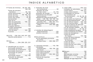 344
Í N D I C E A L F A B É T I C O
Hora
(ajuste).........264, 298, 320, 321
Identificação do veículo .........226
Iluminação ambiente..............104
Iluminação de acolhimento....104
Iluminação direccional .............99
Iluminação do painel
de bordo ................................44
Iluminação interior .........
r 103, 196
Indicador de alteração
de velocidade ......................148
G.P.S......239, 242, 245, 247, 281
Gancho porta-sacos .............. 112
Faróis de mínimos ....94, 96, 190,
192-195
Faróis de nevoeiro
dianteiros.......................95, 193
Faróis direccionais.............98, 99
Faróis diurnos..........96, 190, 193
Fecho da mala...................79, 90
Fecho das portas...............79, 88
Ferramentas ..........................186
Filtro de ar..............................
r 181
Filtro de partículas .........180, 181
Filtro do habitáculo ................181
Filtro do óleo..........................181
Fixações ISOFIX....................122
Função autoestrada
(pisca-piscas) ......................126
Furo do pneu .................183, 186
Fusíveis .................................197
Indicador de nível
de combustível ......................92
Indicador de nível
do óleo motor.................43, 179
Indicador de revisão ..........42, 43
Indicadores de direcção
(pisca-piscas) ......................126
Indicadores de mudança de direcção (pisca-
piscas).....126, 190, 192, 194, 195
Informações de trânsito em auto-
estradas (TA) .......290, 291, 312
Informações sobre o trânsito
(TMC) ..................249, 289, 290
Isqueiro..................................107
Leitor USB .....................253, 314
Limitador de velocidade.........162
Limpa-vidros ..................100, 101
Limpa-vidros traseiro .............100
Localização do veículo ............80
Luz avisadora de
funcionamento.....33, 36, 38, 39
Luz da mala ................... 116, 196
Luz da placa da matrícula......195
Luz de acompanhamento ....96, 97
Luz de leitura traseira ....104, 109
Luz de marcha-atrás......194, 195
Luz de mudança de direcção
lateral (pisca-piscas)............192
Luz de nevoeiro traseira....95, 193
Luzes avisadoras.........33, 36, 37
Luzes avisadoras de alerta....37-39
Luzes avisadoras de estado....39
Luzes de emergência ............126
Luzes de leitura
de mapas.....................103, 196
Luzes de leitura laterais...........98
Luzes de mudança
de direcção..........................126
Luzes de stop ................194, 195
Luzes de xénon .....................190
Luzes diurnas com LEDs.........96
Luzes do tecto ...............103, 196
Luzes traseiras ..............194, 195
F I L
G
H
I
Janelas de teleportagem/
estacionamento ...................105
Jukebox (escuta) ...................256
J
Kit anti-furos...........................183
Kit de reparação provisória
de pneus..............................183
Kit mãos livres .......295, 296, 317
K
Lâmpada nómada.......... 116, 196
Lâmpadas
(substituição) .......190, 194, 195
Lava-faróis.............................101
Lava-vidros da frente.............101
Lava-vidros traseiro ...............100
Leitor CD MP3 .......252, 293, 313
Leitor de DVD ........................330
Leitores de suportes
musicais...............................292
L
Macaco ..................................186
Mala .........................................90
Manutenção corrente...............29
Mapa (ecrã a cores)...............247
Massas ..................213, 215, 221
Medição de lugar disponível .....166
M
 