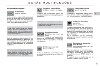 II
55
E C R Ã S M U L T I F U N Ç Õ E S
Algumas definições…
Autonomia
(km ou milhas)
Este valor pode variar no segui-
mento de uma alteração da con-
dução ou do relevo, ocasionando
uma variação considerável do con-
sumo instantâneo.
Quando a autonomia é inferior a 30 km,
são apresentados traços. Mediante um
complemento de combustível de pelo
menos 5 litros, a autonomia é calculada
de novo e é apresentada se ultrapassar
os 100 km.
Se os traços se mantiverem apresen-
tados durante muito tempo em vez
dos algarismos, contactar uma oficina
qualificada ou a rede CITROËN.
Indica o número de quilómetros que
ainda se pode percorrer com o com-
bustível que resta no depósito em
função do consumo médio dos últi-
mos quilómetros percorridos.
Consumo instantâneo
(l/100 km ou km/l ou mpg)
Consumo médio
(l/100 km ou km/l ou
mpg)
Trata-se da quantidade
média de combustível consumido
desde a última reposição a zeros do
computador.
Distância percorrida
(km ou milhas)
Indica a distância percorrida desde
a última reposição a zeros do com-
putador.
Velocidade média
(km/h ou mph)
Trata-se da velocidade média calcu-
lada desde a última reposição a ze-
ros do computador (ignição ligada).
Distância restante a
percorrer
(km ou milhas)
Trata-se da distância que falta percor-
rer até ao destino final. Esta distância
é calculada instantaneamente pelo
sistema de navegação caso se active
um comando ou este seja introduzido
pelo utilizador.
Se a distância não for indicada,
são apresentados traços em vez de
algarismos.
Esta função apenas é apresentada
a partir de 30 km/h.
Trata-se da quantidade média de
combustível consumido após alguns
segundos.
Se o seu veículo se encontrar equi-
pado com Stop & Start, um contador
de tempo acumula as durações de
entrada em modo STOP durante o
trajecto.
É reposto a zeros cada vez que a
ignição é ligada com a chave.
Contador de tempo do
Stop & Start
(minutos/segundos ou ho-
ras/minutos)
 