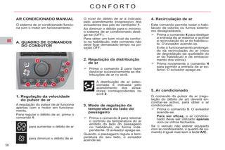 III
58
C O N F O R T O
AR CONDICIONADO MANUAL
O sistema de ar condicionado funcio-
na com o motor em funcionamento.
A. QUADRO DE COMANDOS
DO CONDUTOR
1. Regulação da velocidade
do pulsor de ar
A regulação do pulsor de ar funciona
apenas com o motor em funciona-
mento.
Para regular o débito de ar, prima o
comando 1:
para aumentar o débito de ar
para diminuir o débito de ar
O nível do débito de ar é indicado
pelo acendimento progressivo dos
avisadores das pás do ventilador 1.
Ao diminuir o débito para o mínimo,
o sistema de ar condicionado desli-
ga-se (OFF).
Para obter um bom nível de confor-
to no habitáculo, este comando não
deve ficar demasiado tempo na po-
sição OFF.
2. Regulação da distribuição
de ar
Prima o comando 2 para fazer
deslocar sucessivamente as dis-
tribuições de ar no ecrã.
A distribuição de ar selec-
cionada é indicada pelo
acendimento dos avisa-
dores correspondentes no
ecrã 2.
3. Modo de regulação da
temperatura do lado do
passageiro
Prima o comando 3 para retomar
o controlo da temperatura do ar
emitido do lado do passageiro
no habitáculo, de forma inde-
pendente. O avisador apaga-se.
Quando o passageiro regula a tem-
peratura do seu lado, o avisador
acende-se.
4. Recirculação de ar
Este comando permite isolar o habi-
táculo de odores ou fumos exterio-
res desagradáveis.
Prima o comando 4 para desligar
a entrada de ar exterior e activar
a recirculação do ar do habitácu-
lo. O avisador acende-se.
Evite o funcionamento prolonga-
do da recirculação do ar (risco
de degradação da qualidade do
ar do habitáculo e de embacia-
mento dos vidros).
Prima novamente o comando 4
para permitir a entrada de ar ex-
terior. O avisador apaga-se.
5. Ar condicionado
O comando do pulsor de ar (regu-
lação do débito de ar) deverá en-
contrar-se activo, para obter o ar
condicionado.
Prima o comando 5. O avisador
acende-se.
Para ser eficaz, o ar condicio-
nado deve ser utilizado apenas
com os vidros fechados.
Se o veículo não estiver equipado
com ar condicionado, o quadro de co-
mando é igual mas sem a tecla A/C.
 