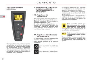 III
64
C O N F O R T O
AR CONDICIONADO
ADICIONAL
O ar condicionado adicional permi-
te optimizar o conforto térmico em
condições de Verão. Produz ar fres-
co suplementar que é distribuído
através dos ventiladores traseiros.
Com este sistema, a distribuição de
ar quente através dos ventiladores
traseiros não é possível.
C. QUADROS DE COMANDOS
DOS PASSAGEIROS
TRASEIROS (DIREITO/
ESQUERDO)
13. Regulação da
temperatura
Os passageiros traseiros podem re-
gular de forma independente o res-
pectivo comando de temperatura,
através das teclas + e -.
O valor solicitado não pode ser su-
perior a 2 em relação ao valor do
condutor. Quando é atingido este
valor máximo, a visualização do co-
mando começa a piscar.
14. Regulação da velocidade
do pulsor de ar
O pulsor de ar funciona apenas com
o motor em funcionamento.
Para regular o débito de ar, prima o
comando:
para aumentar o débito de
ar
para diminuir o débito de ar
O nível do débito de ar é indicado
no ecrã através do enchimento pro-
gressivo das pás do ventilador.
Ao diminuir o débito para o mínimo,
o sistema de ar condicionado desli-
ga-se (OFF).
Só poderá regular a temperatura e
o débito de ar se o condutor o per-
mitir (ver o comando 6 do quadro de
comando do condutor).
Este avisador indica que
os comandos dos passa-
geiros estão bloqueados,
pelo que não pode regular
nem a temperatura nem o débito de
ar definidos pelo condutor.
Este avisador indica que a
entrada de ar está desac-
tivada.
Esta posição é recomendada em
condições de Inverno, uma vez que
os ventiladores não distribuem ar
quente.
 