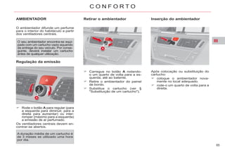 III
65
C O N F O R T O
AMBIENTADOR
O ambientador difunde um perfume
para o interior do habitáculo a partir
dos ventiladores centrais.
Rode o botão A para regular (para
a esquerda para diminuir, para a
direita para aumentar) ou inter-
romper (máximo para a esquerda)
a emissão de ar perfumado.
Os ventiladores centrais devem en-
contrar-se abertos.
Carregue no botão A rodando-
o um quarto de volta para a es-
querda, até ao batente.
Retire o ambientador do painel
de bordo.
Substitua o cartucho (ver §
"Substituição de um cartucho").
Após colocação ou substituição do
cartucho:
coloque o ambientador nova-
mente no local adequado.
rode-o um quarto de volta para a
direita.
Regulação da emissão
Retirar o ambientador Inserção do ambientador
O seu ambientador encontra-se equi-
pado com um cartucho vazio aquando
da entrega do seu veículo. Por conse-
guinte, deverá instalar um cartucho
antes de qualquer utilização.
A duração média de um cartucho é
de 3 meses se utilizado uma hora
por dia.
 