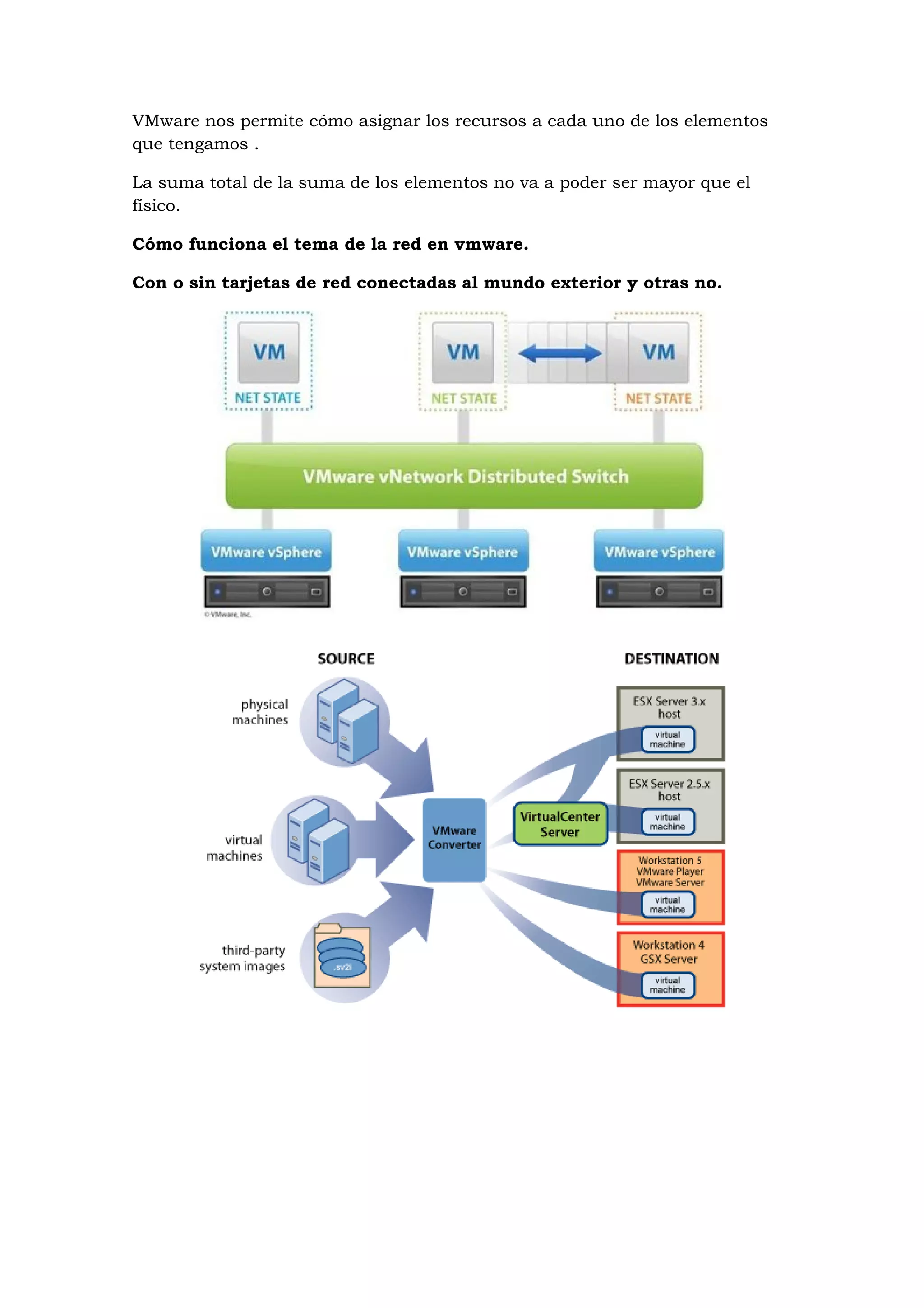 VMware nos permite cómo asignar los recursos a cada uno de los elementos
que tengamos .

La suma total de la suma de los elementos no va a poder ser mayor que el
físico.

Cómo funciona el tema de la red en vmware.

Con o sin tarjetas de red conectadas al mundo exterior y otras no.
 