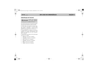 EM CASO DE EMERGÊNCIA9-14 SEÇÃO 9
+ com +:
com terra:
Substituição de fusíveis
Marrom:
Vermelho:
Azul:
Amarelo:
Bege:
Verde:
 