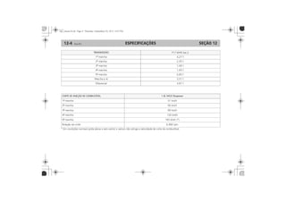 ESPECIFICAÇÕES12-4 SEÇÃO 12
TRANSMISSÃO
CORTE DE INJEÇÃO DE COMBUSTÍVEL 1.0L VHCE Flexpower
 