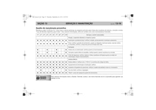 SERVIÇOS E MANUTENÇÃO 13-19SEÇÃO 13
Quadro de manutenção preventiva
1a 2a 3a 4a 5a 6a 7a 8a 9a 10a Serviços a serem executados
Direção, suspensão (dianteira e traseira) e pneus
Carroçaria
Sistema elétrico
Sistema elétrico
 
