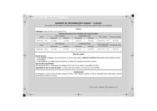 Óleo do motor
Período para troca
A cada 5.000 km ou 6 meses CONDIÇÕES SEVERAS DE USO
A cada 10.000 km ou 12 meses
Tipos de óleos especificados
Quantidade de óleo no cárter do motor:
Combustível
Nunca utilize aditivo específico para gasolina no etanol ou vice-versa. Capacidade do tanque de combustível: 54L
QUADRO DE INFORMAÇÕES GERAIS
Pneus
Calibragem:
Pneus
Roda Pressão dos pneus em condição de carga - lbf/pol2
(kgf/cm2
)
Aço estampado Alumínio
Até 3 ocupantes Com carga plena Pneu
reservaDianteiros Traseiros Dianteiros Traseiros
QUADRO DE INFORMAÇÕES GERAIS – CLASSIC
Pneus
Pressão dos pneus em condições de carga Psi (kPa)
Pneus
Até 3 pessoas Capacidade total
Pneu reserva Pressão psi (kPa)
Dianteiros Traseiros Dianteiros Traseiros
Pneus
Até 3 pessoas Capacidade total Pneu reserva de
uso temporário
Pressão psi (kPa)
Dianteiros Traseiros Dianteiros Traseiros
Óleo do motor
Período de troca
• A cada 5.000 km ou 6 meses, o que ocorrer primeiro, se o veículo estiver sujeito a
do proprietário).
• A cada 10.000 km ou 12 meses
Combustível
 