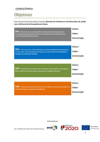 CSLT.16/00 Manual, Textos eDocumentação deapoio
2
Objetivos
Este manual está estruturado em quatro domínios de referência e três dimensões, de acordo
com o Referencial de Competências-Chave:
DR2 - Lidar com amicro e macro eletrónicaem contextossocioprofissionaisidentificando as
suas maisvalias nasistematização dainformação, decorrentestambémdaespecificidadede
linguagensde programação empregues
Cultura
Língua
Comunicação
DR3 - Relacionar-se com osmass media reconhecendo osseusimpactosnaconstituição do
poder mediático e tendoaperceção dosefeitosdeste naregulação institucional
Cultura
Língua
Comunicação
DR1 - Operar com ascomunicaçõesrádio emcontexto doméstico adequando-asàs
necessidadesdaorganização do quotidianoe compreendendo dequemodo incorporam e
suscitam diferentesutilizaçõesdalíngua
Cultura
Língua
Comunicação
DR4- Perceber osimpactosdasredesde internet noshábitosprecetivos, desenvolvendo uma
atitude críticaface aosconteúdosaí disponibilizados
Cultura
Língua
Comunicação
 