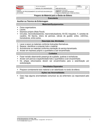 TIPO DE DOCUMENTO
MANUAL DE ORGANIZAÇÃO
Nº
SMS-MOHCA-002
EDIÇÃO
ANTERIOR ATUAL
01
SISTEMA
MANUAL DE PROCESSAMENTO DE ARTIGOS EM SERVIÇOS
DE SAÚDE
SUBSISTEMA / PROCESSO
PARTE II: Instruções Normativas
Preparo de Material para o Óxido de Etileno
Preparo de Material para o Óxido de Etileno
SECRETARIA MUNICIPAL DE SAÚDE - SMS
Av. General David Sarnoff, 3113 – Cidade Industrial - Contagem/MG - CEP 32210-110
E-mail: saude@contagem.mg.gov.br
1
Executante
Auxiliar ou Técnico de Enfermagem
Materiais/Equipamentos
 Caixa organizadora.
 Lacres.
 Impresso próprio (Nota Fiscal).
 Circuitos, micronebulizadores, macronebulizadores, Kit O2, traquéias, Y, canetas de
cautério, Kit Savina, dreno de penrose, cânula de guedel, ambú, vidrinhos,
transdutores, entre outros.
Descrição das Atividades
1. Lavar e secar os materiais conforme Instruções Normativas.
2. Separar, identificar e computar todo o material.
3. Acondicionar os materiais conforme orientação do serviço terceirizado.
4. Anotar em impresso próprio o quantitativo a ser encaminhado.
Cuidados
 Fazer revisão observando presença de sujidade, quebras e rachaduras.
 Anotar com perícia e especificidade todo o quantitativo a ser encaminhado.
 Os artigos siliconizados devem ser encaminhados para a esterilização por
autoclavação.
Resultados Esperados
 Preparar corretamente todo material a ser esterilizado no óxido de etileno.
Ações nas Anormalidades
 Caso haja alguma anormalidade comunicar ao (à) enfermeiro (a) responsável pelo
setor.
 