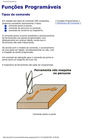 Funções Programáveis
Funções Programáveis
Tipos de comando
Em relação aos tipos de comando CNC existentes,
podemos considerar basicamente 3 tipos:
comando ponto-a-ponto;
comando de percurso ou paraxial;
comando de contorno ou trajectória.
O comando ponto-a-ponto possibilita o posicionamento
de ferramentas nos pontos programados, com
deslocamento em avanço rápido, sendo que a
ferramenta não está maquinando.
De acordo com o modelo de comando, o accionamento
do eixo pode ser ligado, simultaneamente ou não, com
a chegada ao ponto programado.
Um exemplo de aplicação para o comando de ponto-a-
ponto seria um engenho de furar CN.
A trajectória da ferramenta não pode ser programada.
[ Funções Programáveis ]
[ Elementos de Comando ]
Comando ponto-a-ponto
http://server01/cnc/comandos/funcoes_prograveis.htm (1 of 5) [29-06-2001 10:38:34]
 