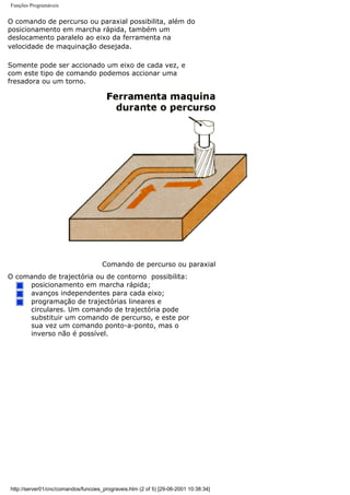 Funções Programáveis
O comando de percurso ou paraxial possibilita, além do
posicionamento em marcha rápida, também um
deslocamento paralelo ao eixo da ferramenta na
velocidade de maquinação desejada.
Somente pode ser accionado um eixo de cada vez, e
com este tipo de comando podemos accionar uma
fresadora ou um torno.
Comando de percurso ou paraxial
O comando de trajectória ou de contorno possibilita:
posicionamento em marcha rápida;
avanços independentes para cada eixo;
programação de trajectórias lineares e
circulares. Um comando de trajectória pode
substituir um comando de percurso, e este por
sua vez um comando ponto-a-ponto, mas o
inverso não é possível.
http://server01/cnc/comandos/funcoes_prograveis.htm (2 of 5) [29-06-2001 10:38:34]
 