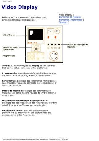 Vídeo Display
Vídeo Display
Pode-se ter um vídeo ou um display bem como
diferentes lâmpadas sinalizadoras.
[ Vídeo Display ]
[ Elementos da Máquina ]
[ Elementos Programação ]
[ Seguinte ]
O vídeo ou as informações do display de um comando
CNC podem solucionar os seguintes problemas:
Programação: descrição das informações do programa
CN e lista de todos os programas CN memorizados.
Ferramentas: descrição das ferramentas memorizadas,
suas medidas, valores de correcção e, eventualmente, o
tempo de utilização.
Dados de máquina: descrição dos parâmetros de
máquina, tais como máxima rotação da árvore, máximo
avanço, etc.
Informações da execução do programa CN:
descrição das posições actuais das ferramentas, a ordem
actual do programa CN, avanço, rotação, etc.
Funções adicionais: descrição gráfica da peça
programada, da maquinação, das coordenadas dos
deslocamentos e das ferramentas.
http://server01/cnc/comandos/elementos/paineis/video_display.htm (1 of 2) [29-06-2001 10:40:42]
 
