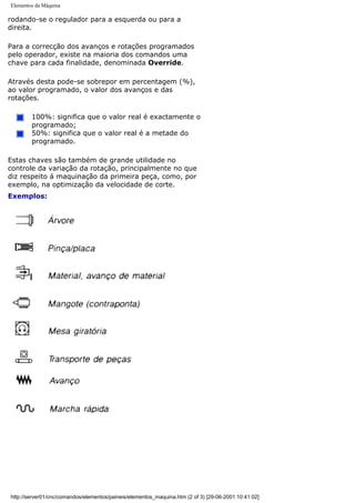 Elementos da Máquina
rodando-se o regulador para a esquerda ou para a
direita.
Para a correcção dos avanços e rotações programados
pelo operador, existe na maioria dos comandos uma
chave para cada finalidade, denominada Override.
Através desta pode-se sobrepor em percentagem (%),
ao valor programado, o valor dos avanços e das
rotações.
100%: significa que o valor real é exactamente o
programado;
50%: significa que o valor real é a metade do
programado.
Estas chaves são também de grande utilidade no
controle da variação da rotação, principalmente no que
diz respeito á maquinação da primeira peça, como, por
exemplo, na optimização da velocidade de corte.
Exemplos:
http://server01/cnc/comandos/elementos/paineis/elementos_maquina.htm (2 of 3) [29-06-2001 10:41:02]
 