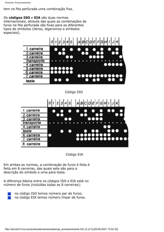 Sistemas Armazenamento
tem na fita perfurada uma combinação fixa.
Os códigos ISO e EIA são duas normas
internacionais, através das quais as combinações de
furos na fita perfurada são fixas para os diferentes
tipos de símbolos (letras, algarismos e símbolos
especiais).
Código ISO
Código EIA
Em ambas as normas, a combinação de furos é feita é
feita em 8 carreiras, das quais sete são para a
descrição do símbolo e uma para teste.
A diferença básica entre os códigos ISO e EIA está no
número de furos (incluídas todas as 8 carreiras):
no código ISO temos número par de furos;
no código EIA temos número ímpar de furos.
http://server01/cnc/comandos/elementos/sistemas_armazenamento.htm (2 of 3) [29-06-2001 10:42:32]
 