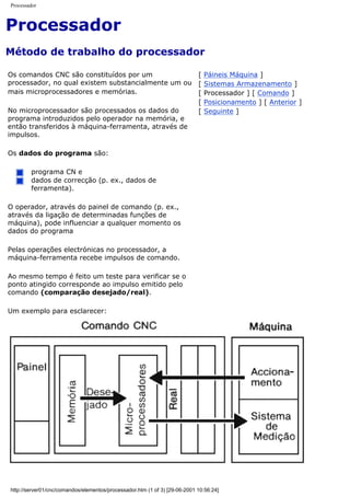 Processador
Processador
Método de trabalho do processador
Os comandos CNC são constituídos por um
processador, no qual existem substancialmente um ou
mais microprocessadores e memórias.
No microprocessador são processados os dados do
programa introduzidos pelo operador na memória, e
então transferidos à máquina-ferramenta, através de
impulsos.
Os dados do programa são:
programa CN e
dados de correcção (p. ex., dados de
ferramenta).
O operador, através do painel de comando (p. ex.,
através da ligação de determinadas funções de
máquina), pode influenciar a qualquer momento os
dados do programa
Pelas operações electrónicas no processador, a
máquina-ferramenta recebe impulsos de comando.
Ao mesmo tempo é feito um teste para verificar se o
ponto atingido corresponde ao impulso emitido pelo
comando (comparação desejado/real).
Um exemplo para esclarecer:
[ Páineis Máquina ]
[ Sistemas Armazenamento ]
[ Processador ] [ Comando ]
[ Posicionamento ] [ Anterior ]
[ Seguinte ]
http://server01/cnc/comandos/elementos/processador.htm (1 of 3) [29-06-2001 10:56:24]
 