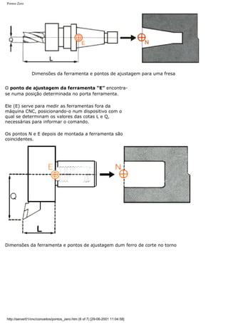 Pontos Zero
Dimensões da ferramenta e pontos de ajustagem para uma fresa
O ponto de ajustagem da ferramenta “E” encontra-
se numa posição determinada no porta ferramenta.
Ele (E) serve para medir as ferramentas fora da
máquina CNC, posicionando-o num dispositivo com o
qual se determinam os valores das cotas L e Q,
necessárias para informar o comando.
Os pontos N e E depois de montada a ferramenta são
coincidentes.
Dimensões da ferramenta e pontos de ajustagem dum ferro de corte no torno
http://server01/cnc/conceitos/pontos_zero.htm (6 of 7) [29-06-2001 11:04:58]
 