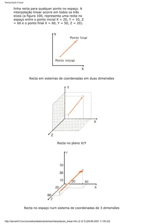 Interpolação Linear
linha recta para qualquer ponto no espaço. A
interpolação linear ocorre em todos os três
eixos (a figura 100, representa uma recta no
espaço entre o ponto inicial X = 20, Y = 10, Z
= 60 e o ponto final X = 60, Y = 50, Z = 20).
Recta em sistemas de coordenadas em duas dimensões
Recta no plano X/Y
Recta no espaço num sistema de coordenadas de 3 dimensões
http://server01/cnc/conceitos/deslocamentos/interpolacao_linear.htm (2 of 3) [29-06-2001 11:05:23]
 