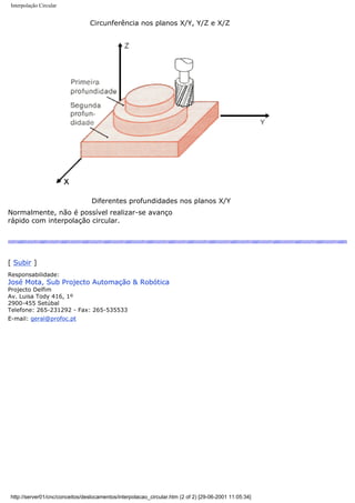 Interpolação Circular
Circunferência nos planos X/Y, Y/Z e X/Z
Diferentes profundidades nos planos X/Y
Normalmente, não é possível realizar-se avanço
rápido com interpolação circular.
[ Subir ]
Responsabilidade:
José Mota, Sub Projecto Automação & Robótica
Projecto Delfim
Av. Luisa Tody 416, 1º
2900-455 Setúbal
Telefone: 265-231292 - Fax: 265-535533
E-mail: geral@profoc.pt
http://server01/cnc/conceitos/deslocamentos/interpolacao_circular.htm (2 of 2) [29-06-2001 11:05:34]
 