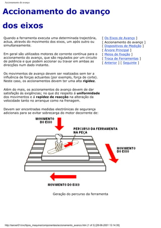Accionamento do avanço
Accionamento do avanço
dos eixos
Quando a ferramenta executa uma determinada trajectória,
actua, através do movimento dos eixos, um após outro ou
simultaneamente.
Em geral são utilizados motores de corrente contínua para o
accionamento do avanço, que são regulados por um circuito
de potência e que podem accionar ou travar em ambas as
direcções num dado instante.
Os movimentos de avanço devem ser realizados sem ter a
influência de forças actuantes (por exemplo, força de corte).
Neste caso, os accionamentos devem ter uma alta rigidez.
Além do mais, os accionamentos do avanço devem de dar
satisfação ás exigências; no que diz respeito á uniformidade
dos movimentos e á rapidez de reacção na alteração da
velocidade tanto no arranque como na frenagem.
Devem ser encontradas medidas electrónicas de segurança
adicionais para se evitar sobrecarga do motor decorrente de:
[ Os Eixos de Avanço ]
[ Accionamento do avanço ]
[ Dispositivos de Medição ]
[ Árvore Principal ]
[ Meios de fixação ]
[ Troca de Ferramentas ]
[ Anterior ] [ Seguinte ]
Geração do percurso da ferramenta
http://server01/cnc/tipos_maquina/componentes/accionamento_avanco.htm (1 of 3) [28-06-2001 13:14:35]
 