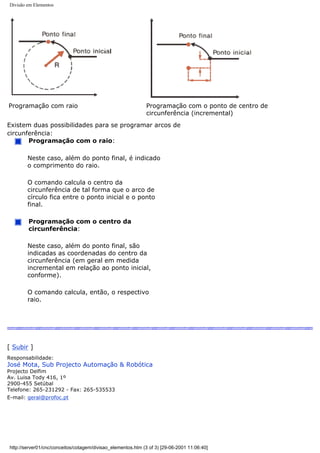 Divisão em Elementos
Programação com raio Programação com o ponto de centro de
circunferência (incremental)
Existem duas possibilidades para se programar arcos de
circunferência:
Programação com o raio:
Neste caso, além do ponto final, é indicado
o comprimento do raio.
O comando calcula o centro da
circunferência de tal forma que o arco de
círculo fica entre o ponto inicial e o ponto
final.
Programação com o centro da
circunferência:
Neste caso, além do ponto final, são
indicadas as coordenadas do centro da
circunferência (em geral em medida
incremental em relação ao ponto inicial,
conforme).
O comando calcula, então, o respectivo
raio.
[ Subir ]
Responsabilidade:
José Mota, Sub Projecto Automação & Robótica
Projecto Delfim
Av. Luisa Tody 416, 1º
2900-455 Setúbal
Telefone: 265-231292 - Fax: 265-535533
E-mail: geral@profoc.pt
http://server01/cnc/conceitos/cotagem/divisao_elementos.htm (3 of 3) [29-06-2001 11:06:40]
 